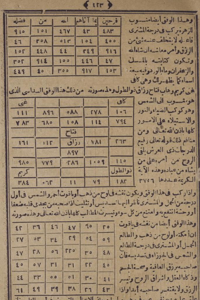 1000 Kat Daha Tesirli Ve Faziletli Hacet Namazi Uydurma Mi 10