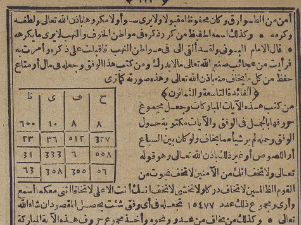 1000 Kat Daha Tesirli Ve Faziletli Hacet Namazi Uydurma Mi 14