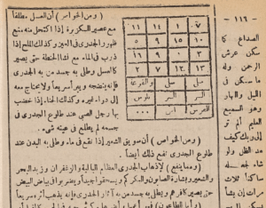 1000 Kat Daha Tesirli Ve Faziletli Hacet Namazi Uydurma Mi 38