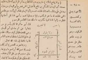 1000 Kat Daha Tesirli Ve Faziletli Hacet Namazi Uydurma Mi 40