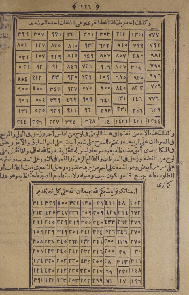 1000 Kat Daha Tesirli Ve Faziletli Hacet Namazi Uydurma Mi 8